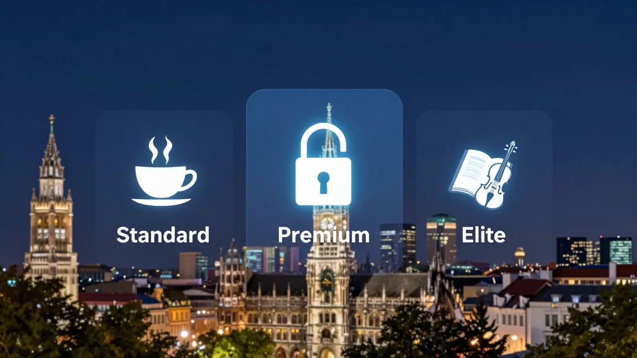 Three companion tiers represented as glowing icons above Munich's skyline, symbolizing trust, transparency, and secure booking.